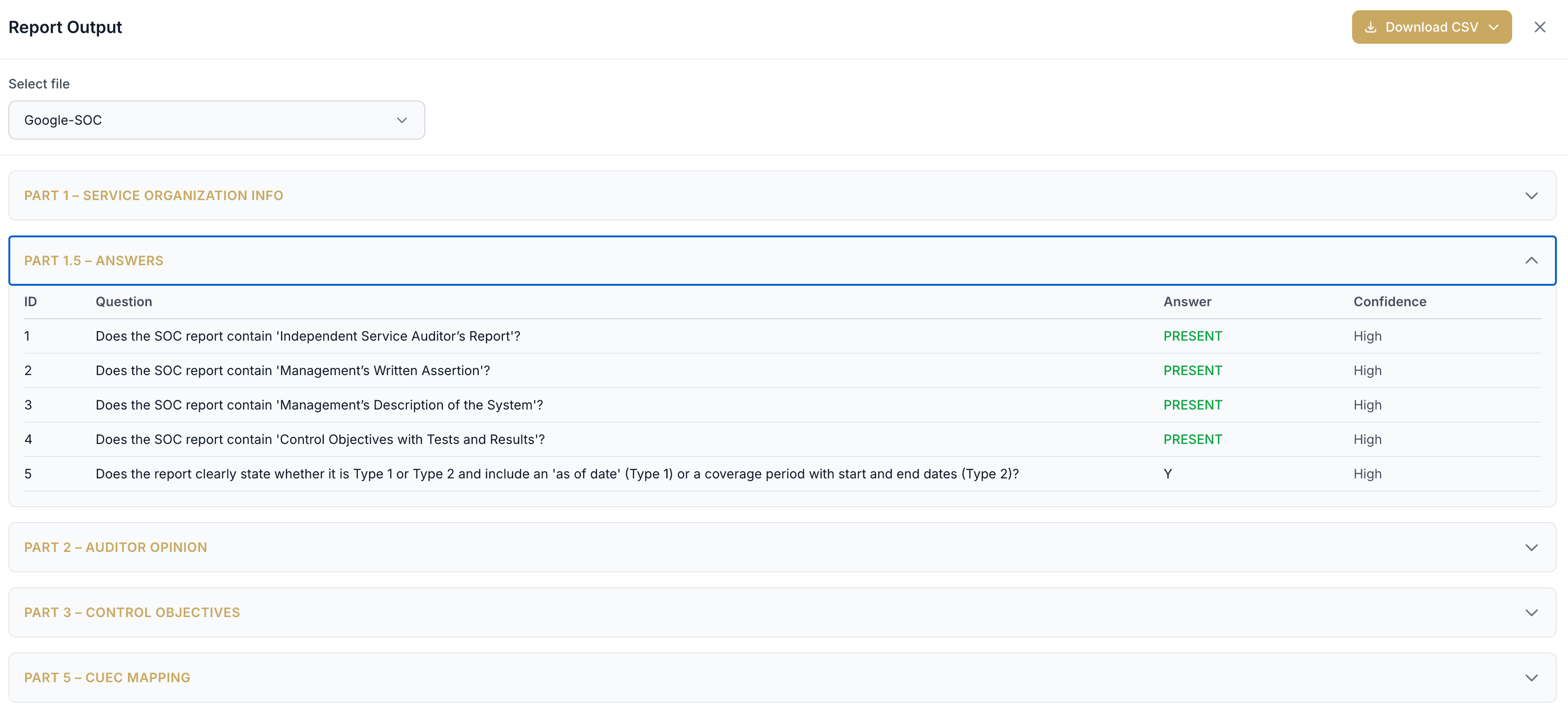 Governite report analysis screenshot